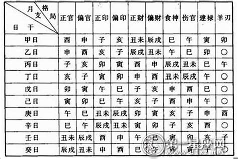 命硬什么意思|从八字上看，哪些特征算得上“命硬”呢？